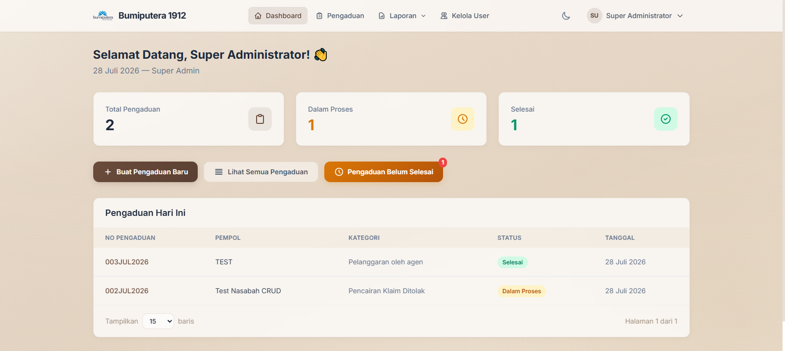 Rekap Pelayanan Dashboard